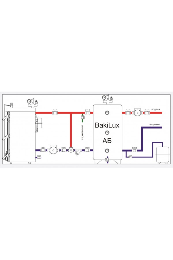 Bakilux pic