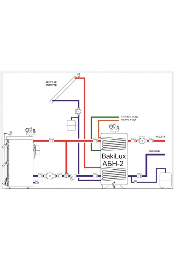 Bakilux pic
