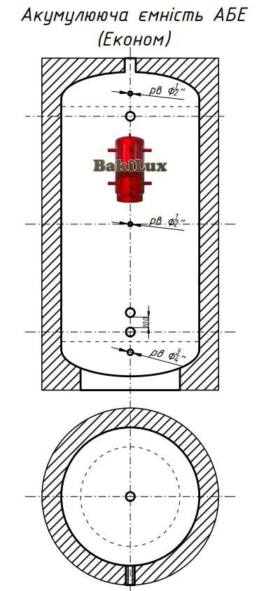 Bakilux pic