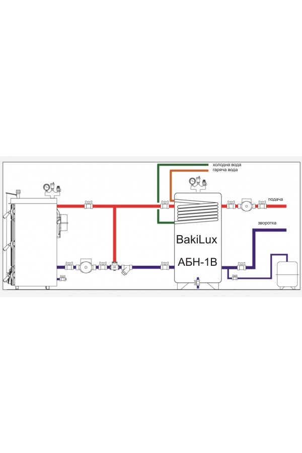 Bakilux pic